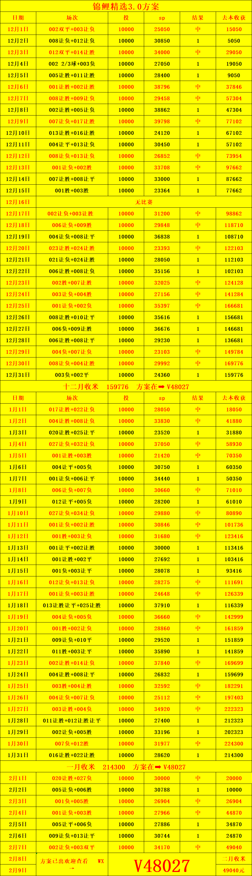 周日018英超：利物浦VS曼彻斯特城比分预测与分析英超联赛免费高清直播+实时赛程+积分预测（2025赛季全覆盖）