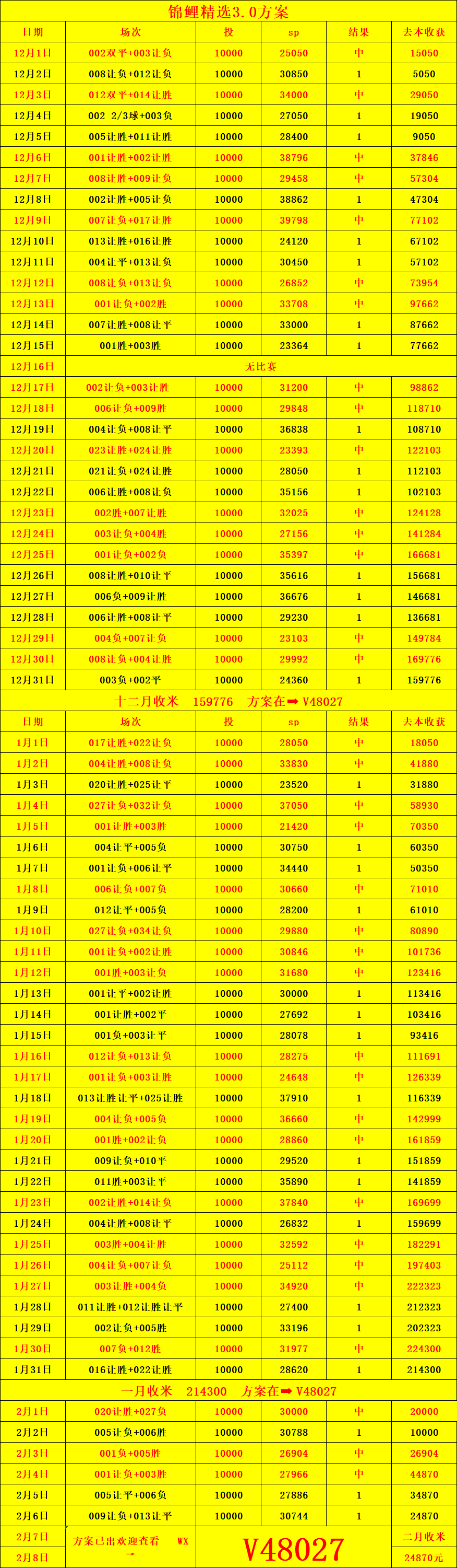周六019英超：狼队VS切尔西比分预测与分析英超联赛免费高清直播+实时赛程+积分预测（2025赛季全覆盖）