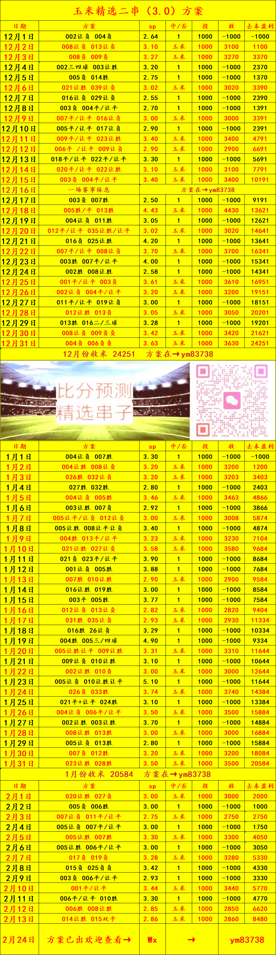 赫尔城对德比郡比分预英格兰足球超级联赛测