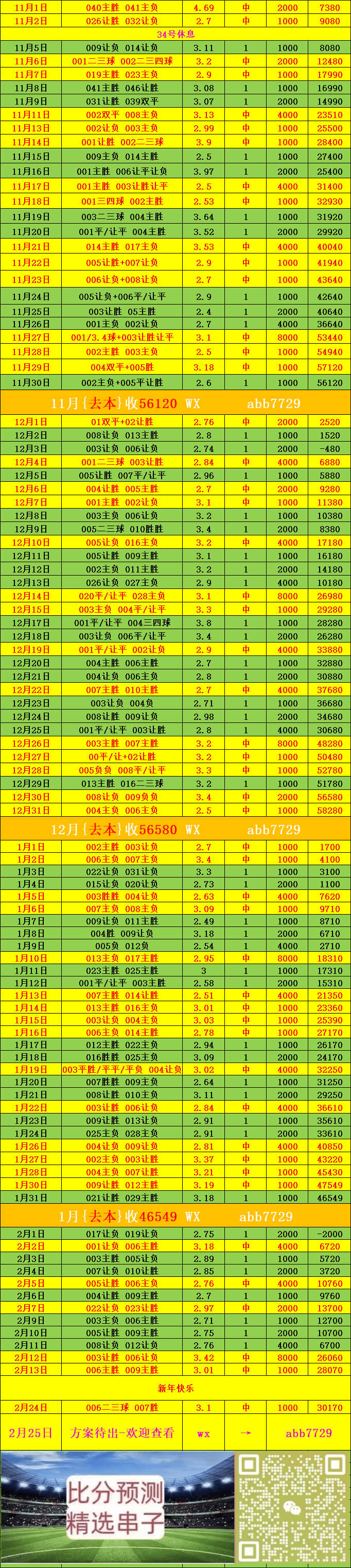 英超联赛免费高清直播+实时赛程+积分预测（2025赛季全覆盖）佛罗伦萨VS比亚韦斯托克—精品比分预测