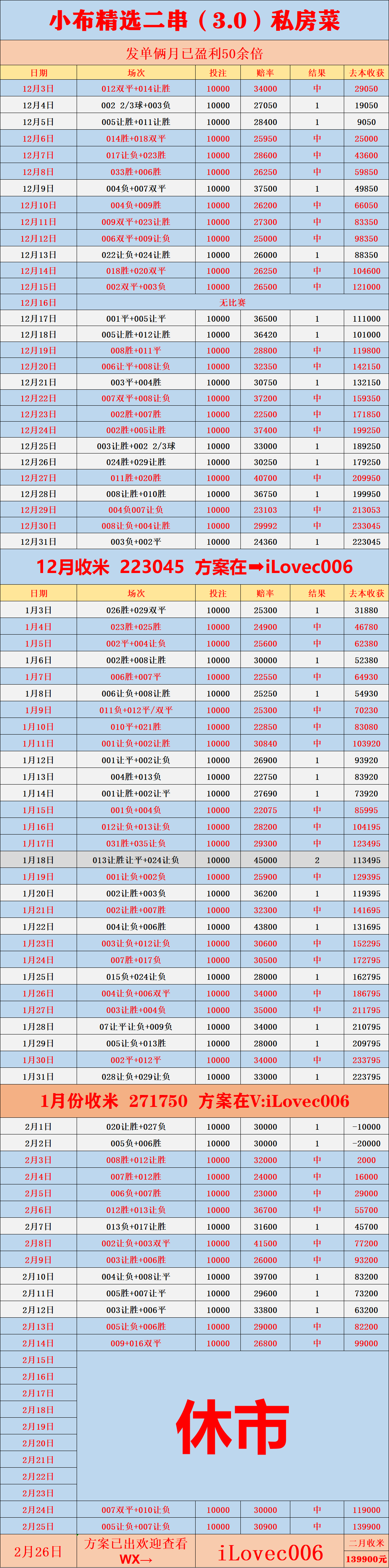 英超联赛免费高清直播+实时赛程+积分预测（2025赛季全覆盖）周四002 欧罗巴 斯图加特VS凯尔特人：比分预测