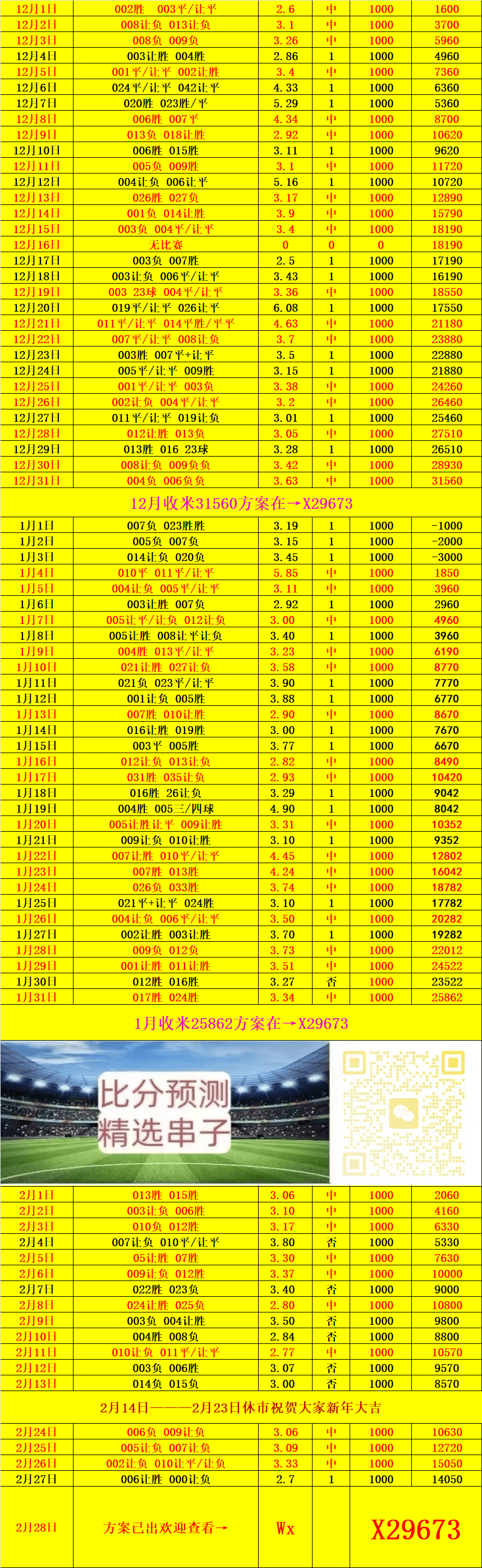 澳大利英格兰足球超级联赛亚女足VS菲律宾女足：比分预测