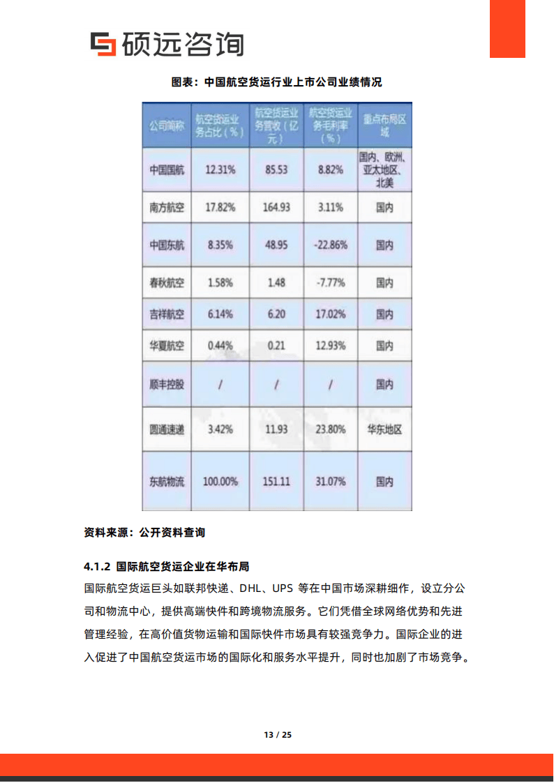 文章配图-13
