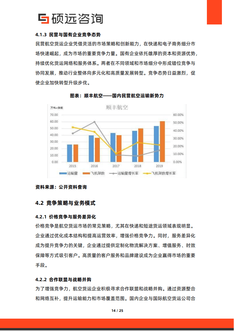 文章配图-14
