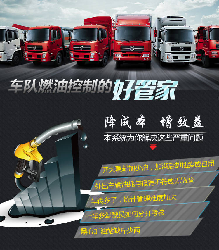 货车车队数字化管理解决方案4G北斗GPS定位+精准油耗监测安装简单无需破坏车身打孔(图1)