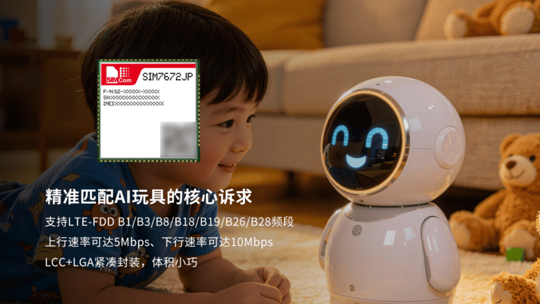 日本IoT新兴赛道崛起!芯讯通SIM7672JP凭多优势成为厂商优选连接方案(图2)