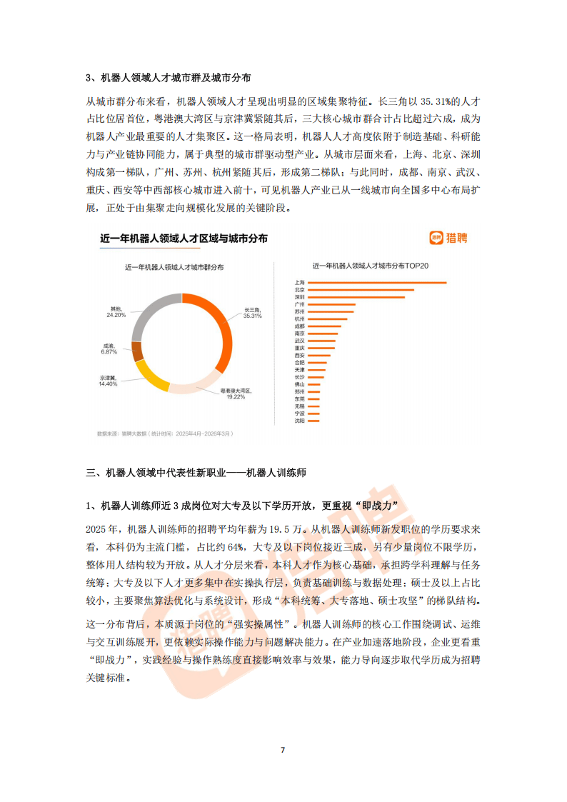 猎聘:2026年机器人领域人才供需趋势洞察报告_07.png