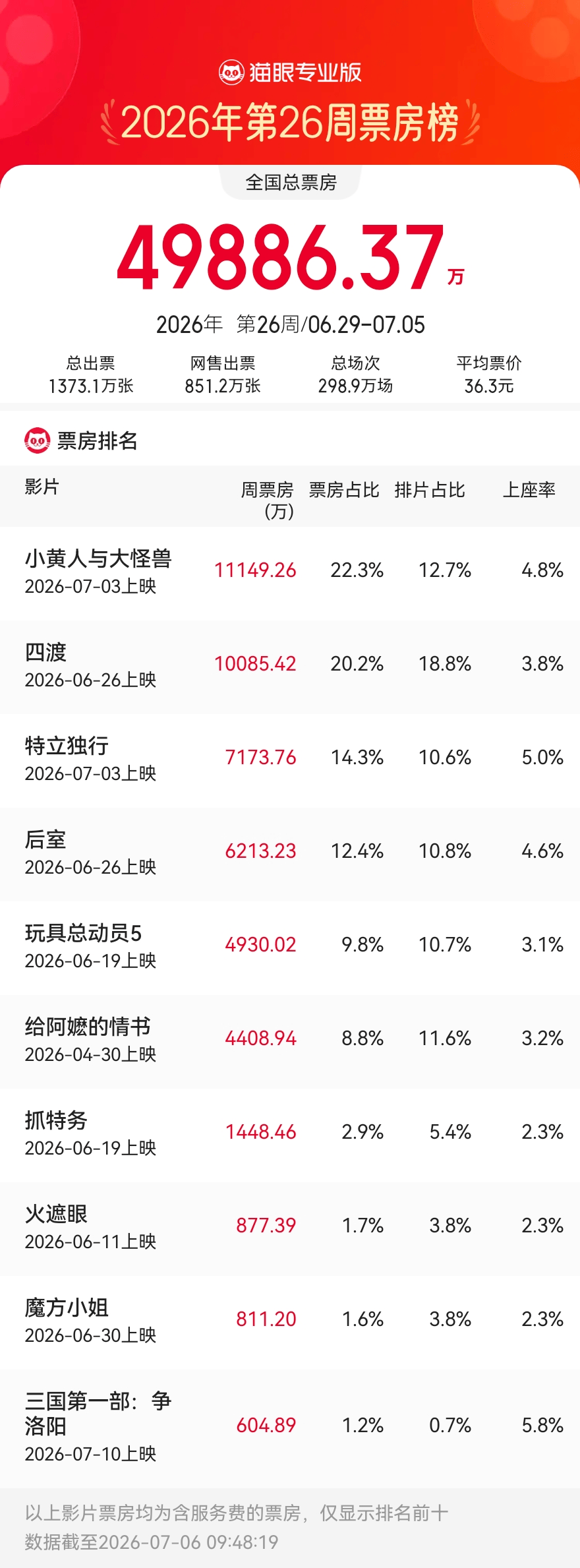 微信图片_20260706100805.png