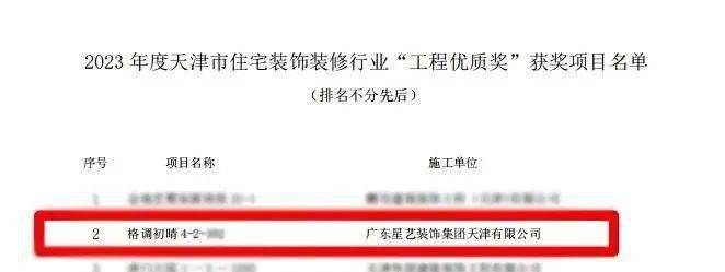 喜讯 | 星艺装饰工程项目荣获天津市住宅装饰装修行业“工程金质奖”(图8)