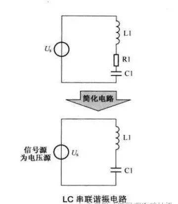 LC谐振电路应用太难了？其实这一步至关重要