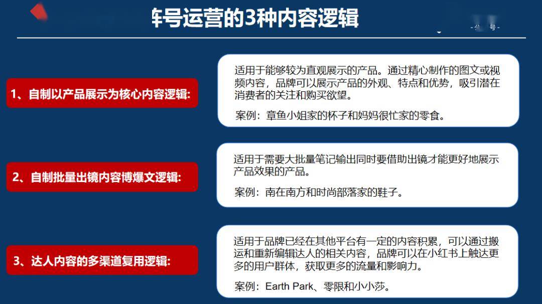 买卖小红书账号案例分析报告