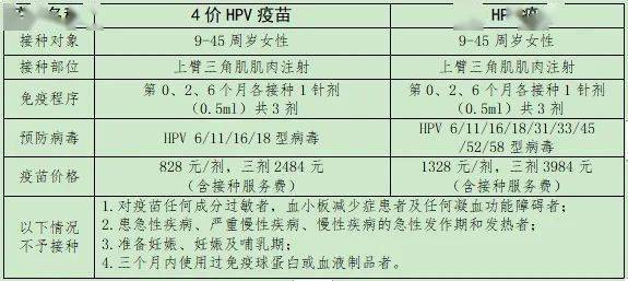 蒙城刚刚发布！事关正在读书的女学生！