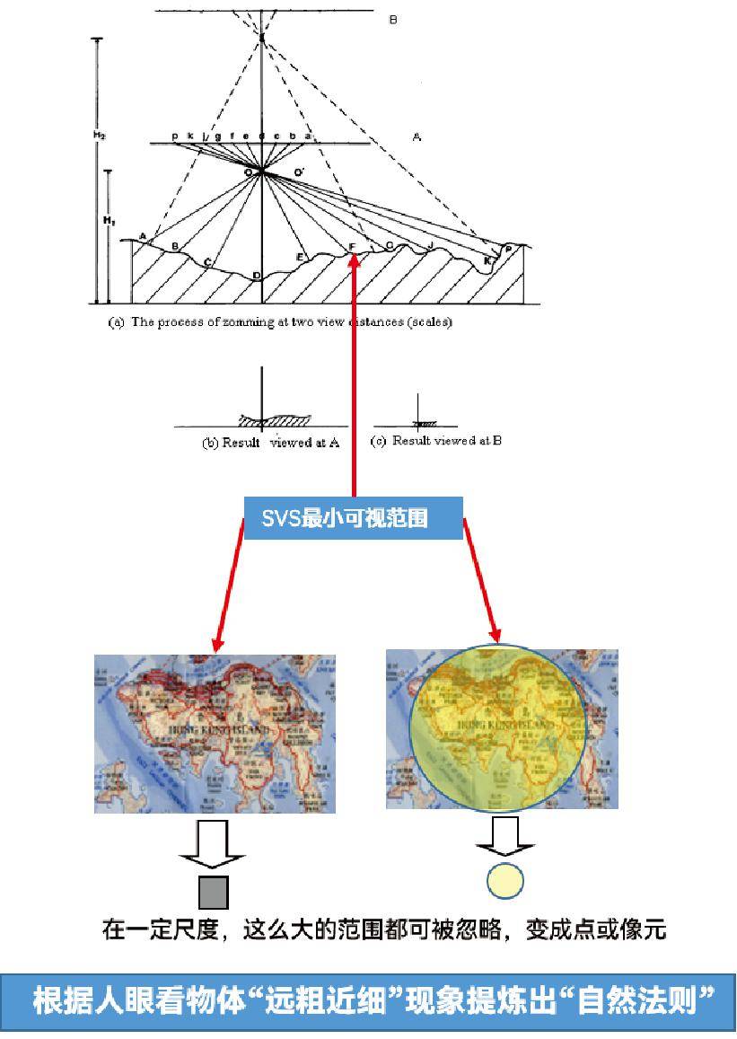 开云网址·(中国)官方网站李志林：即将到来的智能化测绘新景象(图2)