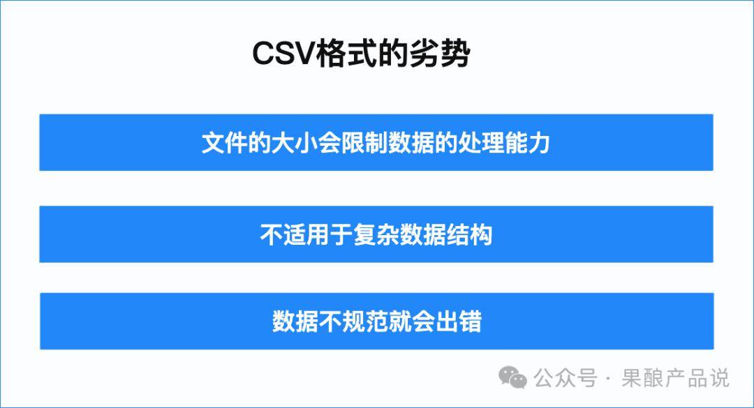 CSV5，探索数据交换新标准，它有何独特之处？  第1张