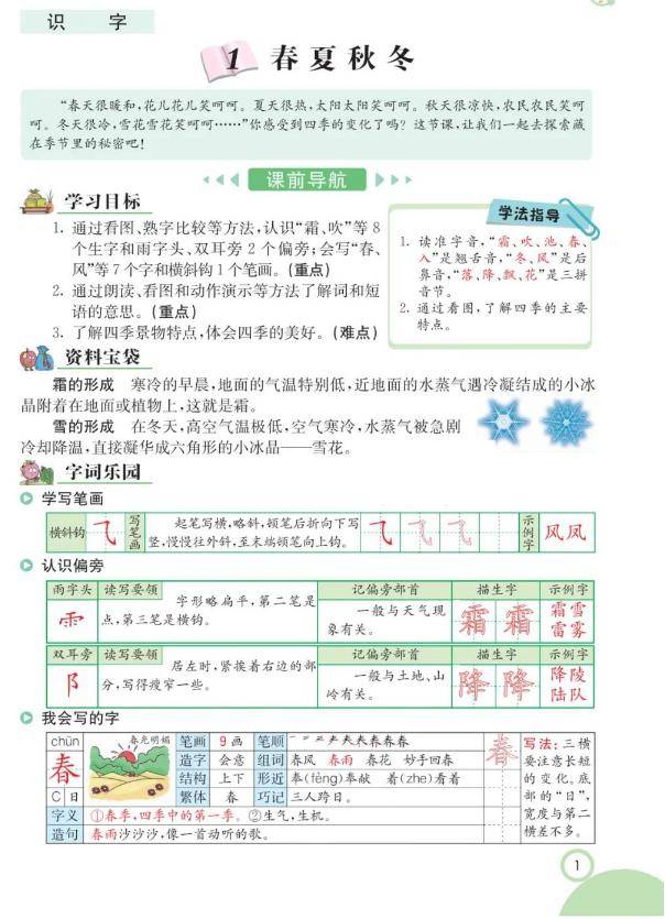 2024春1-6年级小学语文《学习资料合集》，精品课程、预习资料免费领！