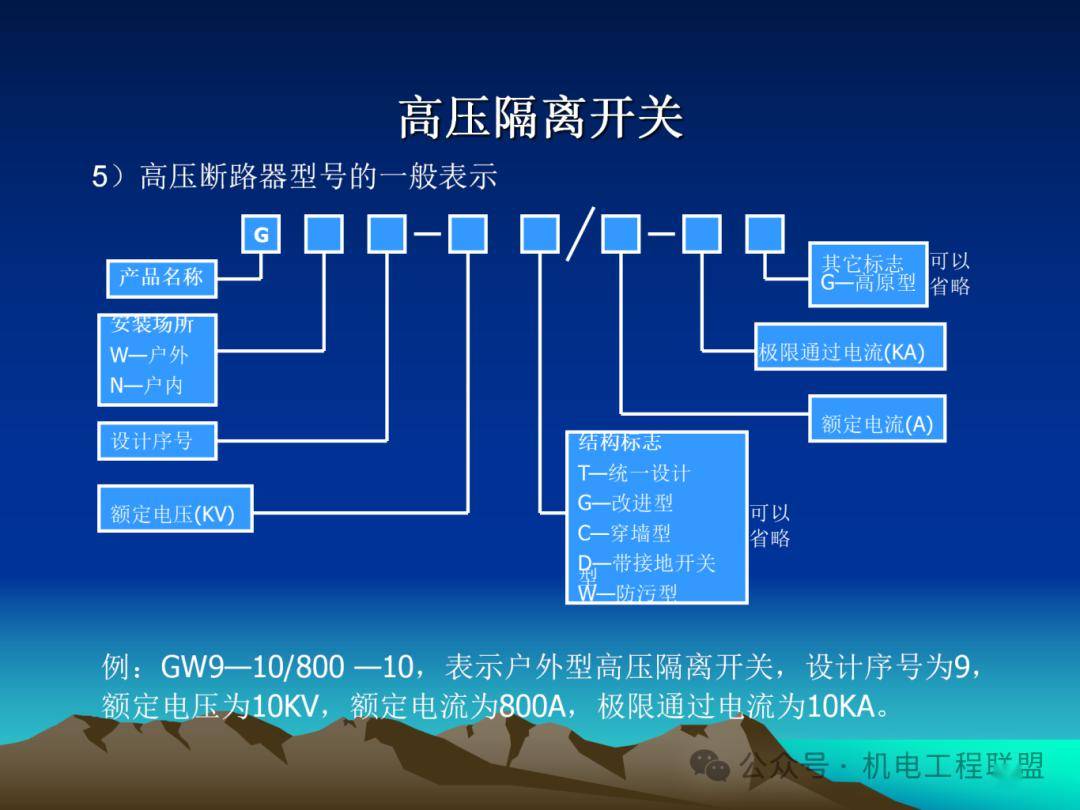 强弱电高低压如何区分？高低压电气设备有哪些？133页ppt可下载！