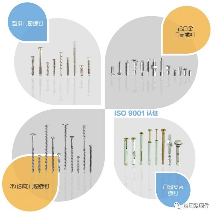 紧固件（螺钉篇）知识分享(图1)