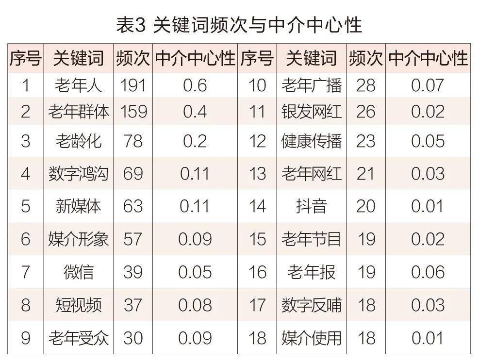 文章配图-4