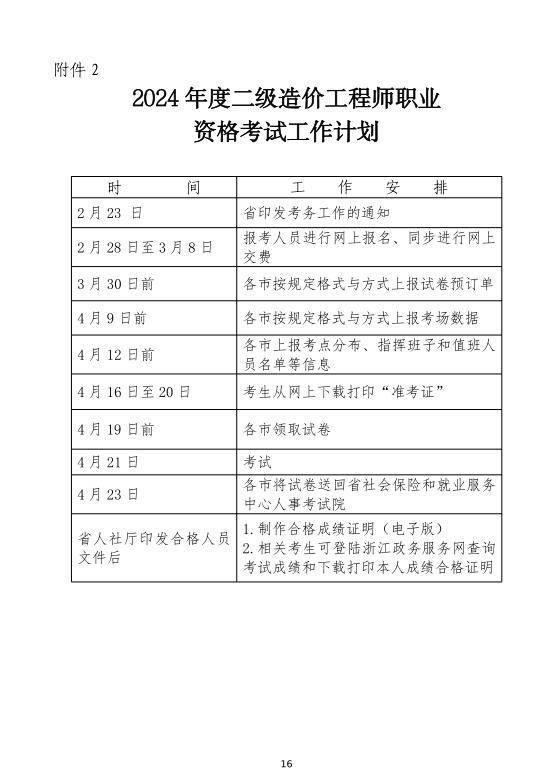 浙江省2024年度二建、二造报名开始了！