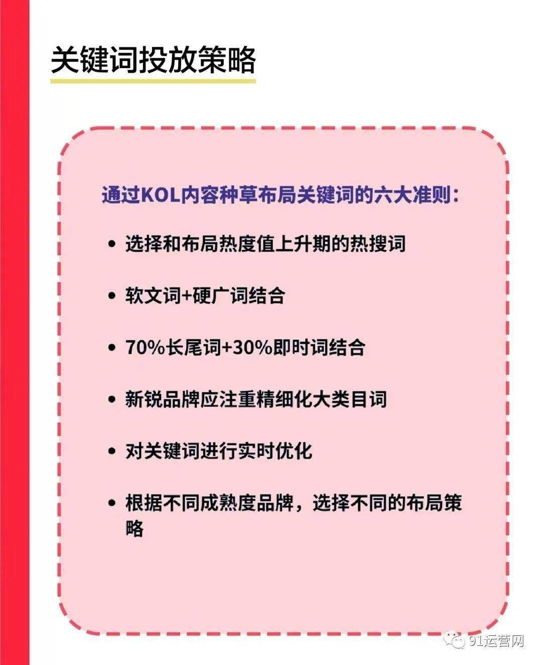 小红书如何进行投放.ppt