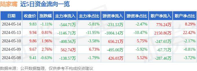 百科【2024澳门资料正版大全】-江西：2024年普通高考体育专业统考成绩发布  第3张