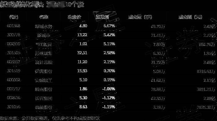 优酷【新澳门内部资料精准大全】-【ETF观察】5月14日股票ETF净流出48.85亿元