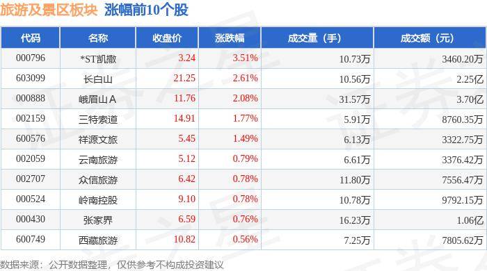 酷狗音乐【澳门六开奖结果2024开奖记录查询】-五一健康行｜骑行、露营、爬山时，这些事千万别做错！  第1张