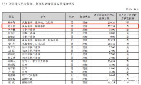 新闻：王中王精准资料期期中澳门高手-基金：5月15日皖能电力跌5.49%，交银趋势混合A基金重仓该股  第4张