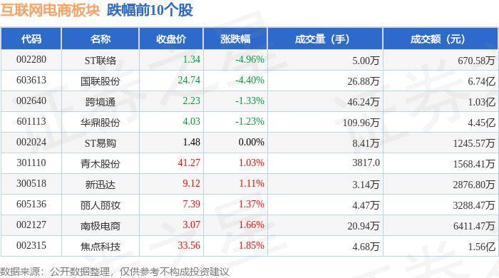 🟢【欧洲杯线上下注】-证监会新规力挺非诉解纷文化