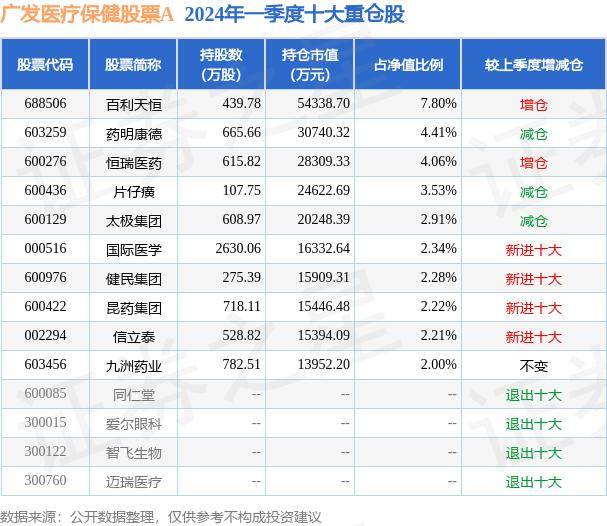 网易公开课【欧洲杯线上正规买球】-英超净支出第一是谁？为何瓜迪奥拉点名曼联、切尔西、阿森纳  第2张