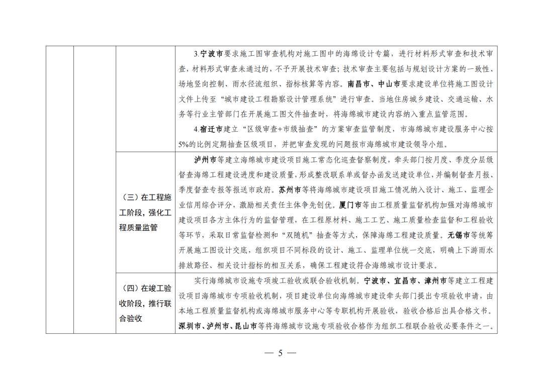 南宁日报:2024管家婆一码一肖资料-城市：北控城市资源（03718.HK）8月30日收盘平盘  第4张