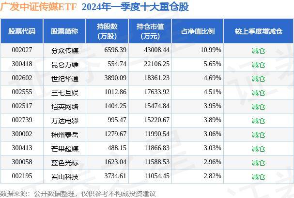 新华网：澳门一肖一码100准三中-基金：5月16日基金净值：易方达裕祥回报债券A最新净值1.635  第1张