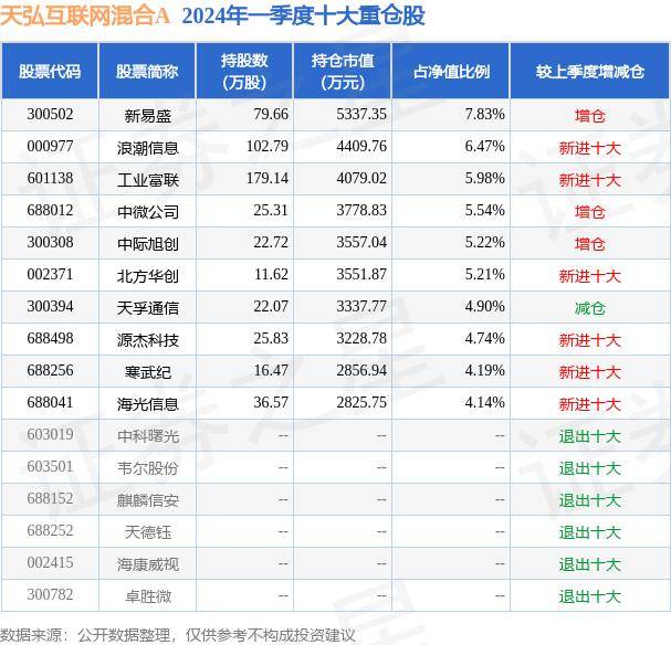 天眼新闻🌸管家婆一码一肖100中奖🌸|2024上海互联网游戏问卷调查结果发布：女性玩家占比达55.3%