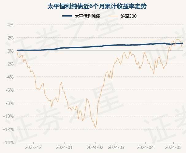 腾讯：新澳门内部资料精准大全-基金：公告速递：鹏华货币基金E类基金份额暂停大额申购、转换转入和定期定额投资业务  第4张