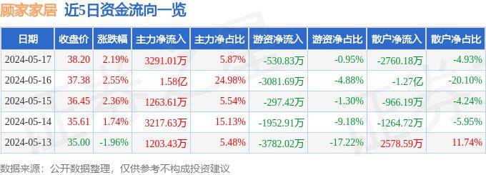 今日【2024一肖一码100精准大全】-英国票选“最性感男士”，威廉王子升至第三，64岁的冠军令人费解