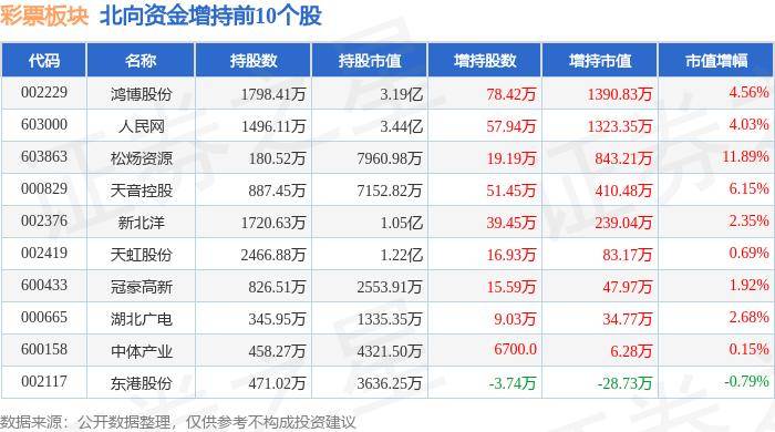 🌲【欧洲杯网站】-送彩票、品樱桃……今年“520”，山东各地民政局登记结婚仪式感拉满  第4张