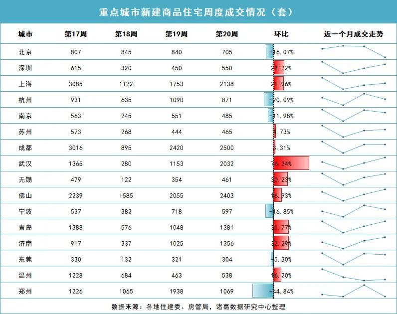 🌸【2024澳门天天开好彩大全】🌸_重庆：新城市运动“出圈” 年轻人乐享“潮生活”