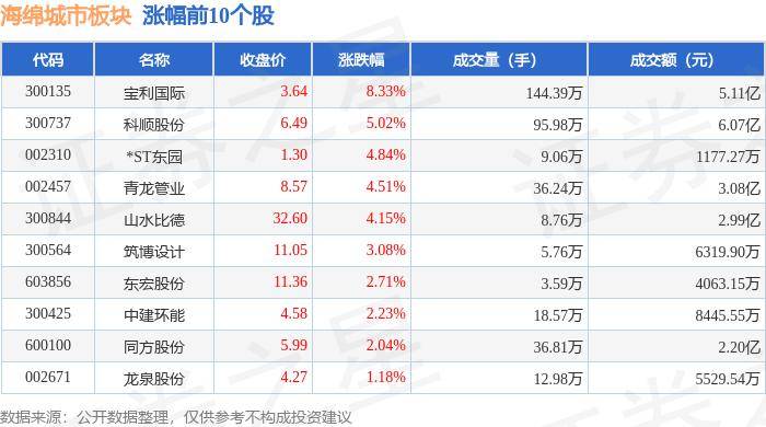 健康报网 :澳门一码一肖一特一中准选今晚-城市：极越01连续3次夺得城市NOA比赛冠军  第4张