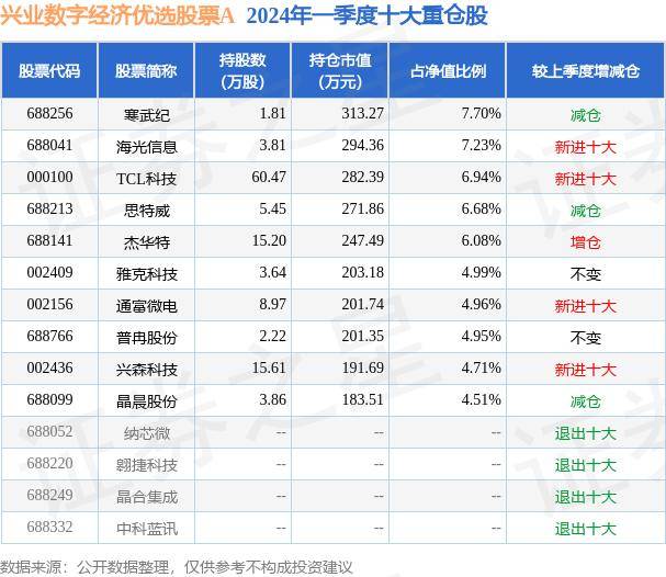 V电影【欧洲杯正规下单平台】-中国经济数字解码丨4月中国经济运行总体稳定 延续回升向好态势  第2张