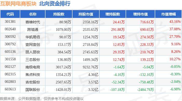 🌸人民网 【新澳2024管家婆资料第14期】|阿拉善盟委网信办:三举措让互联网+成为铸牢中华民族共同体意识的新增量  第2张