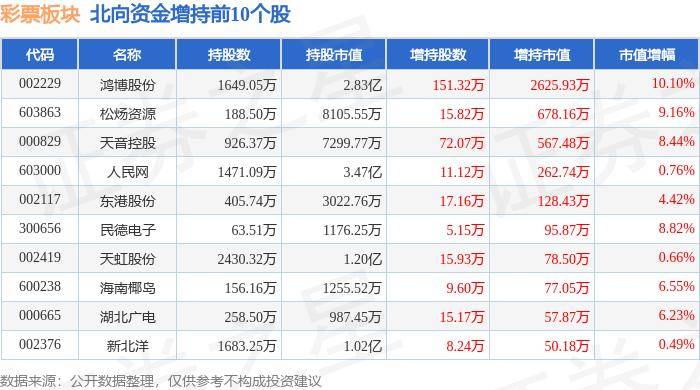 今日【欧洲杯买球正规平台】-竞猜型彩票与乐透型彩票购买心理差异的深度剖析