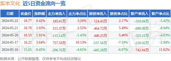 酷狗音乐：2023年澳门天天彩开奖记录-美国青年参观景山街道市民文化中心  第4张