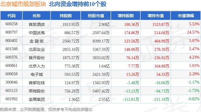 🌸【7777788888精准跑狗】🌸_到达城市+旅游目的地，两个“十大热门” 长沙均上榜