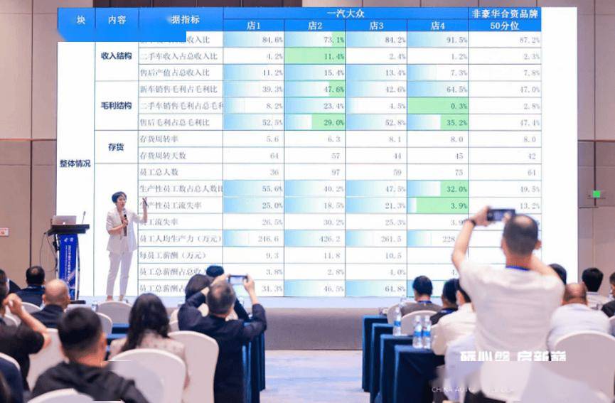京东：2024香港最新开奖结果查询-120亿，上海跑出个“二手车”IPO