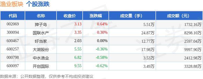 斗鱼直播：澳门一肖一码100准免费资料-资讯 | “丝路电商”国际智库联盟在沪启动  第2张