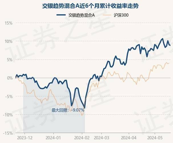 搜视网：澳门一码一肖一特一中2024年-基金：5月17日基金净值：华夏鼎源债券A最新净值0.8186  第1张