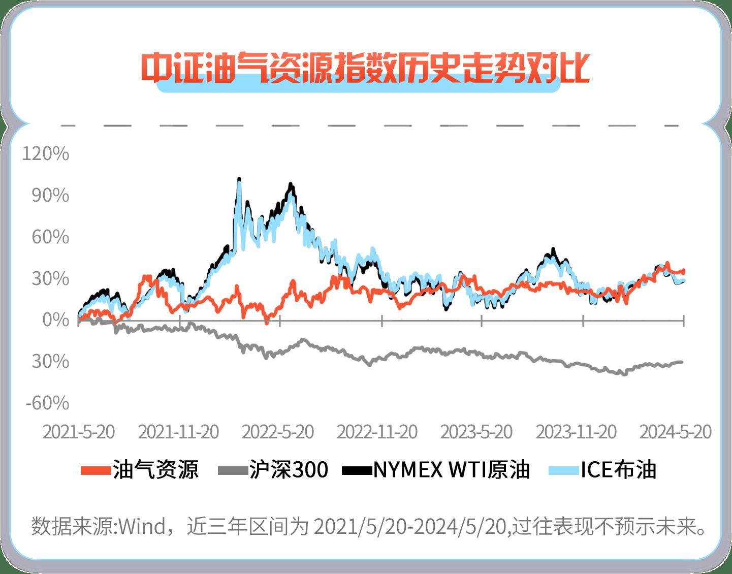 🌸【2024澳门天天开好彩大全】🌸-中证国际（00943.HK）5月17日收盘平盘  第2张