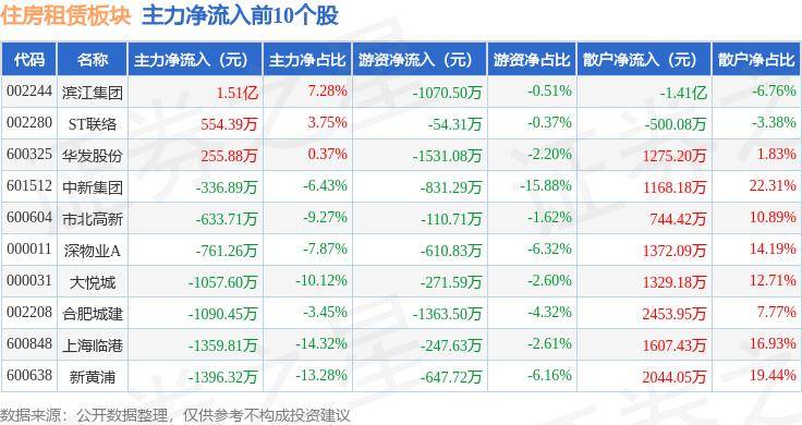 🌸【澳门一肖一码100准免费资料】🌸-China Travel！国际中转旅客体验广州免费一日游  第1张