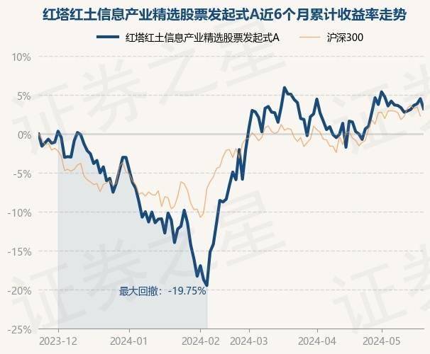 谷歌【2024欧洲杯外围app】-朱珠办二手集市，现场大如商场，高奢品150元封顶，堪称白菜价