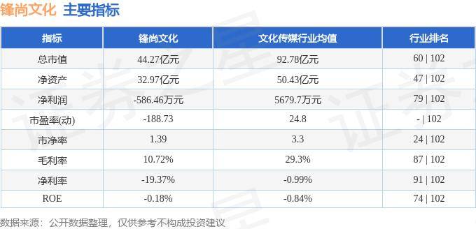 证券时报:聚宝盆正版资料大全-五粮液集团董事长曾从钦：“和美”是公司基业长青的文化基因